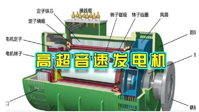 景洪颠覆你对发电方式的认知！中国革命性发电机公开揭秘 